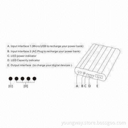 3,600mAh power bank for iPhone, iPad, iPod and other devices, 6 colors available
